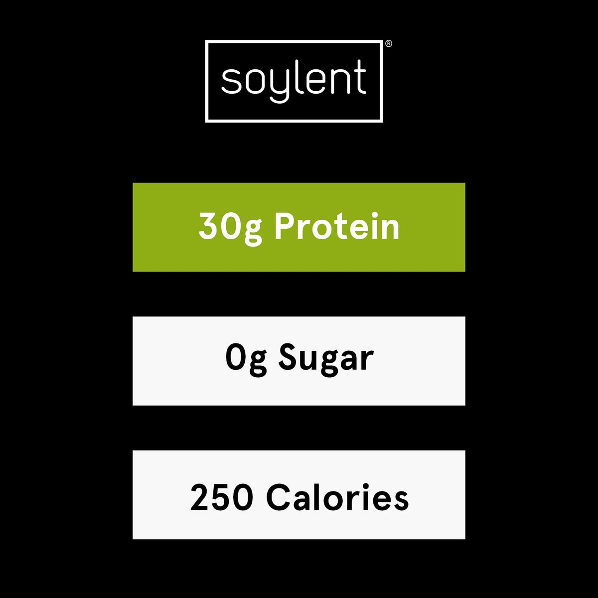 Soylent Complete Protein Shake, Chocolate, 30g Protein, Vegan, Dairy Free and 0g Sugar, Ready to Drink Protein Drinks, 11oz (12 Pack)