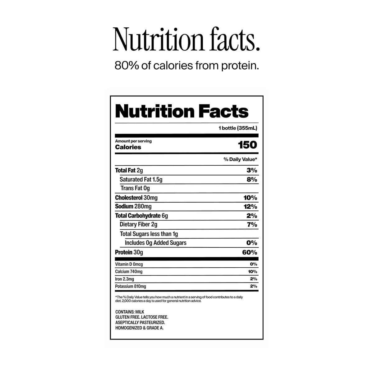 David Chocolate Protein Shake, 30g Protein, Ready to Drink, 12 fl oz, 12 Ct