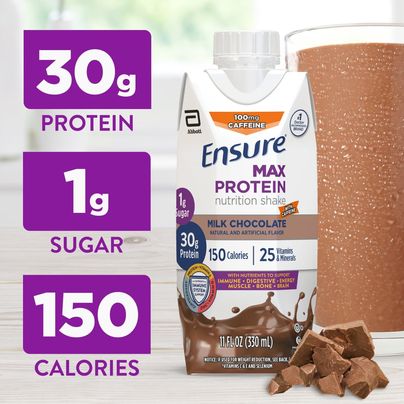 Ensure Max Protein Creamy Peach Nutrition Shake | 30g Protein, 1g Sugar, 4g Fiber Blend | 12 Pack