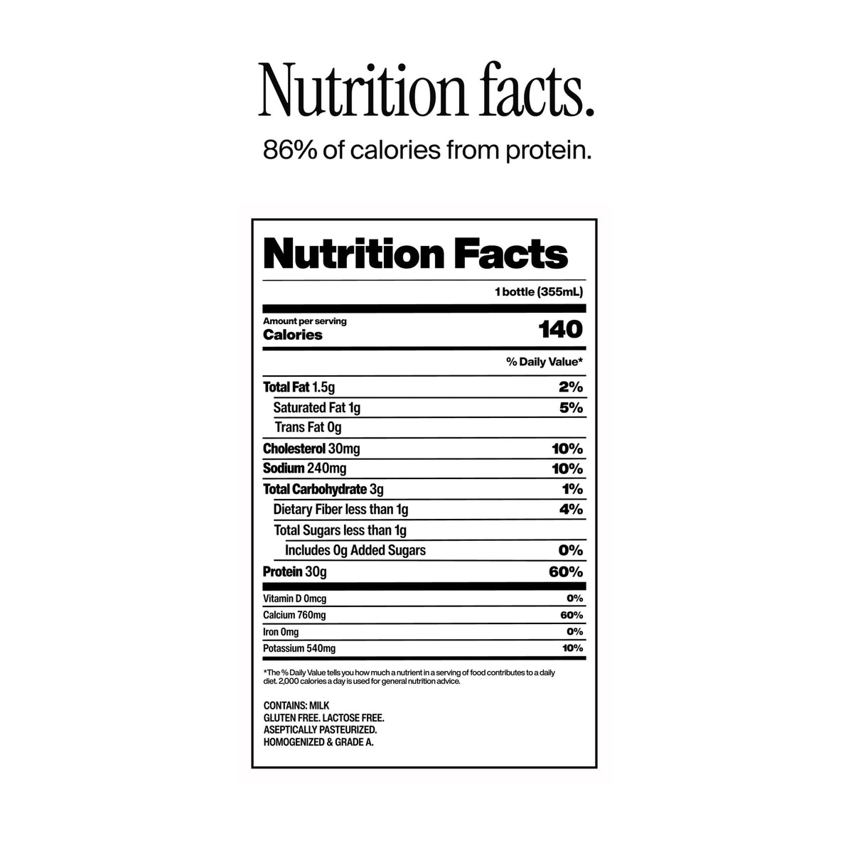 David Chocolate Protein Shake, 30g Protein, Ready to Drink, 12 fl oz, 12 Ct