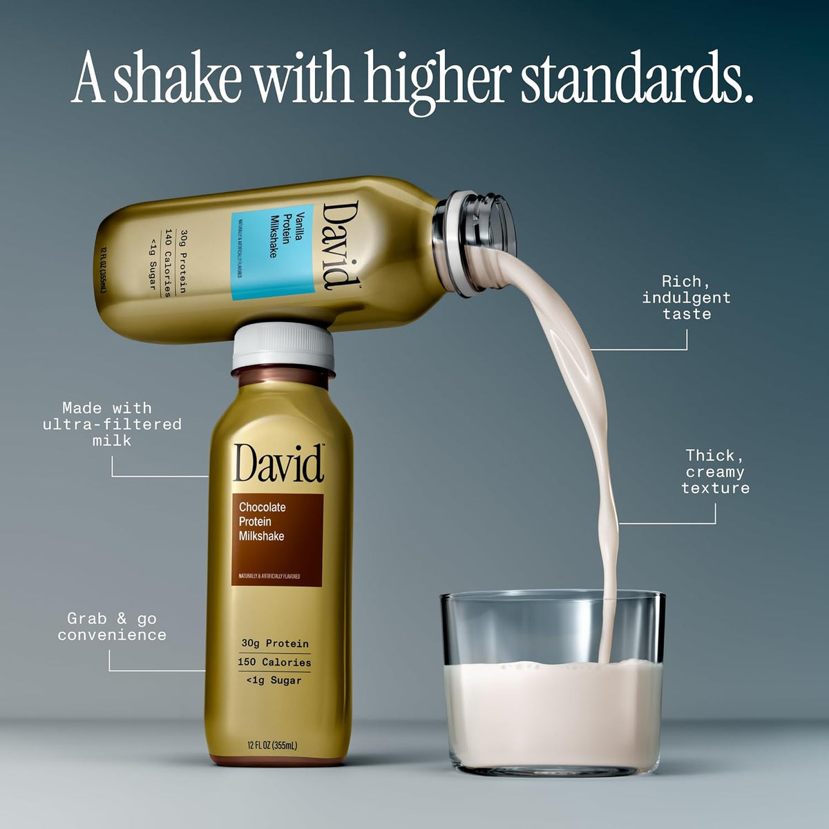 David Chocolate Protein Shake, 30g Protein, Ready to Drink, 12 fl oz, 12 Ct