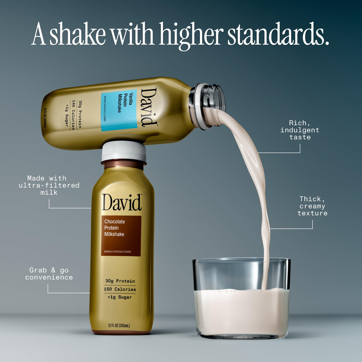 David Chocolate Protein Shake, 30g Protein, Ready to Drink, 12 fl oz, 12 Ct