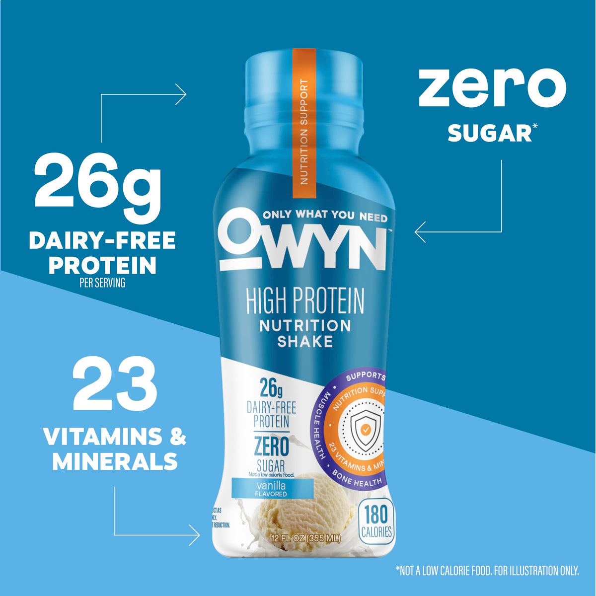 OWYN Only What You Need 26g High Protein Shake, Variety Pack, 12 Ct