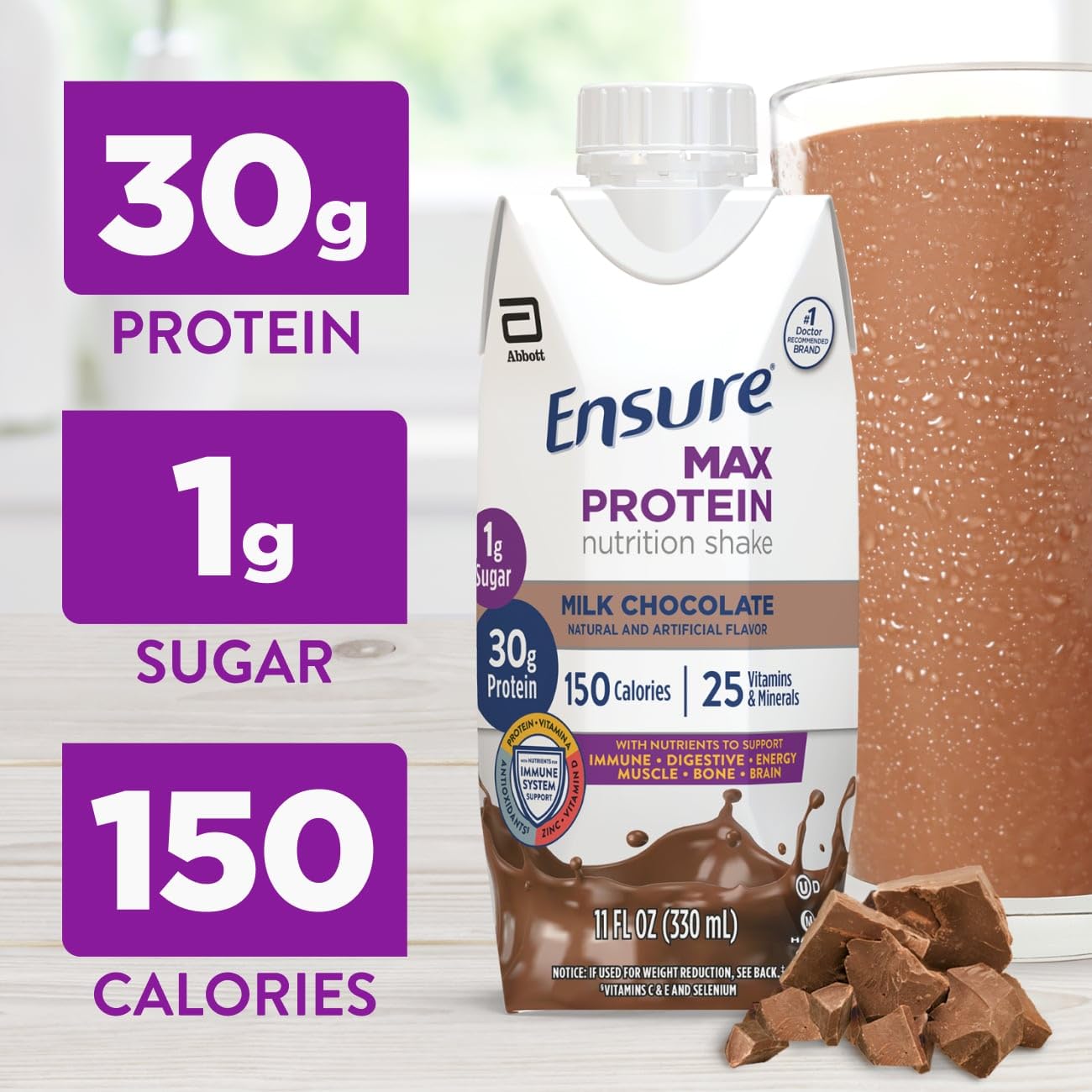 Ensure Max Protein Creamy Peach Nutrition Shake | 30g Protein, 1g Sugar, 4g Fiber Blend | 12 Pack