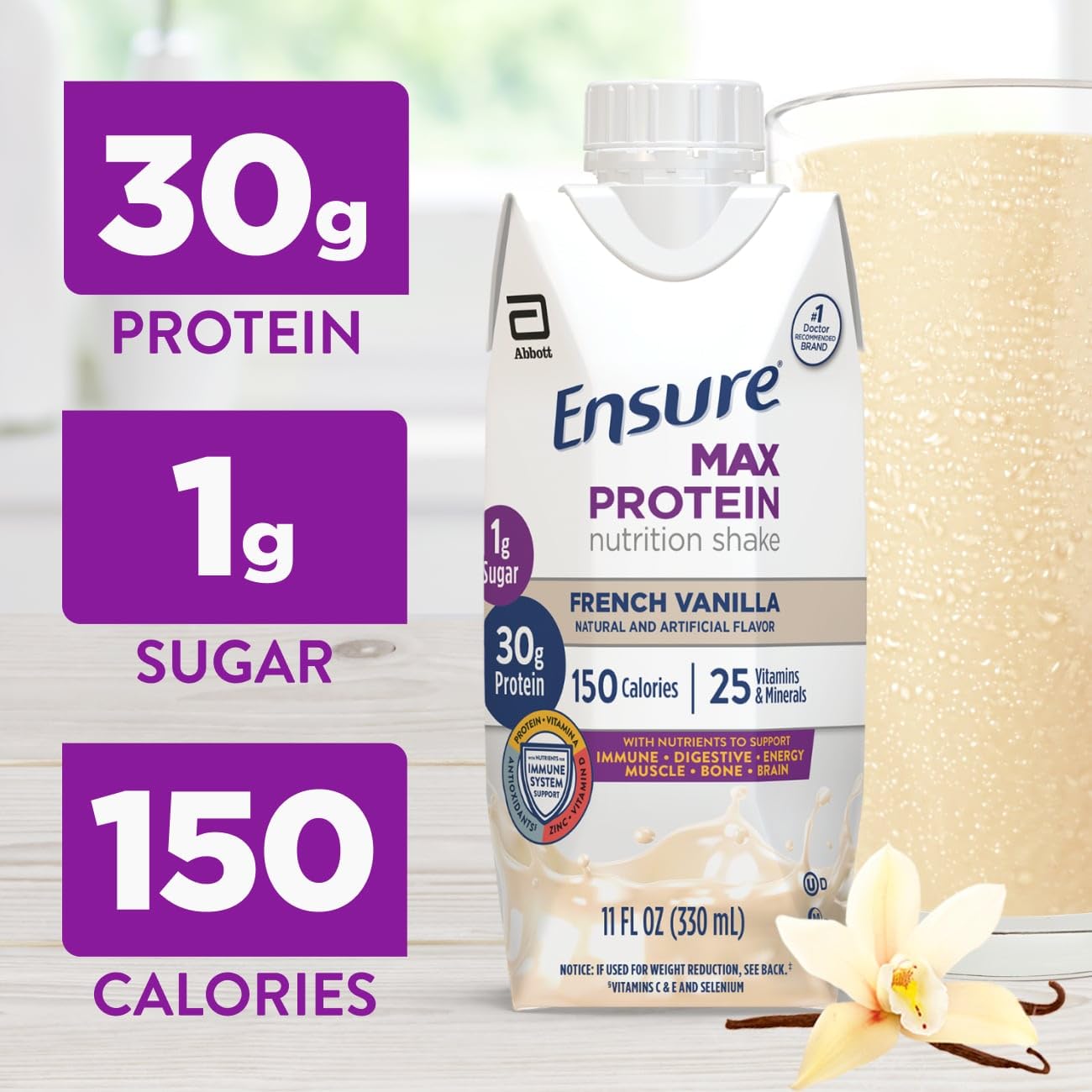 Ensure Max Protein Creamy Peach Nutrition Shake | 30g Protein, 1g Sugar, 4g Fiber Blend | 12 Pack