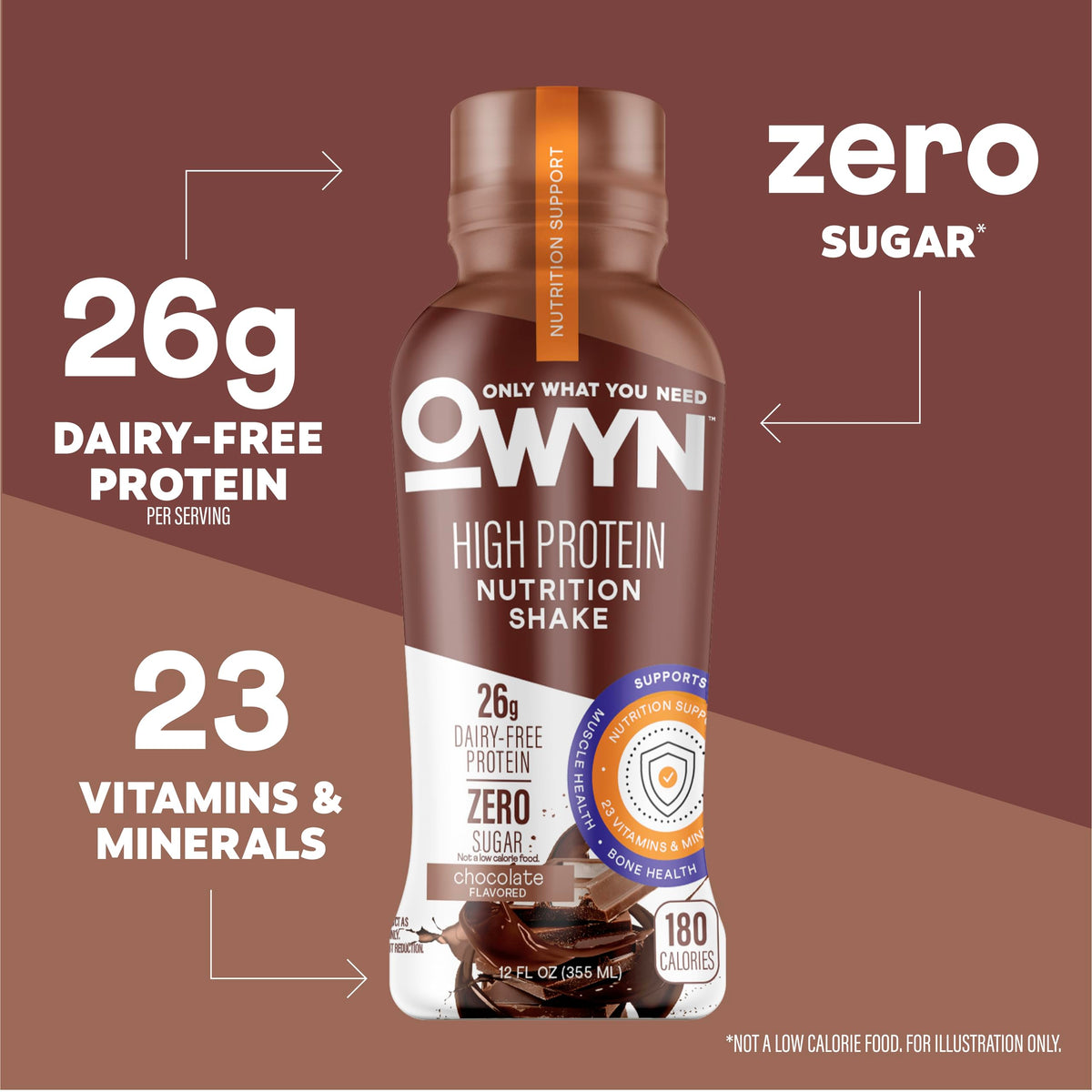 OWYN Only What You Need 26g High Protein Shake, Variety Pack, 12 Ct
