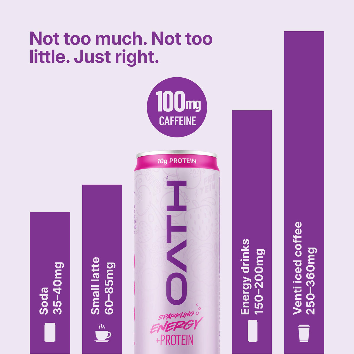 Oath Nutrition Sparkling Energy + Protein Drink, Juicy Peach Flavored, Sugar-Free Energy Drink with 10g of Complete Protein, 100mg of Natural Caffeine, 12 Ounces (12 Pack)