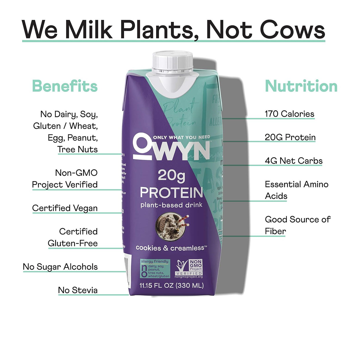OWYN Plant Based Protein Shake, 20g Vegan Protein from Organic Pumpkin seed, Flax, Pea, Prebiotic supplement, Superfood Greens, all-in-one nutrition, Eco Pack (Cookies & Creamless, 24 Pack)