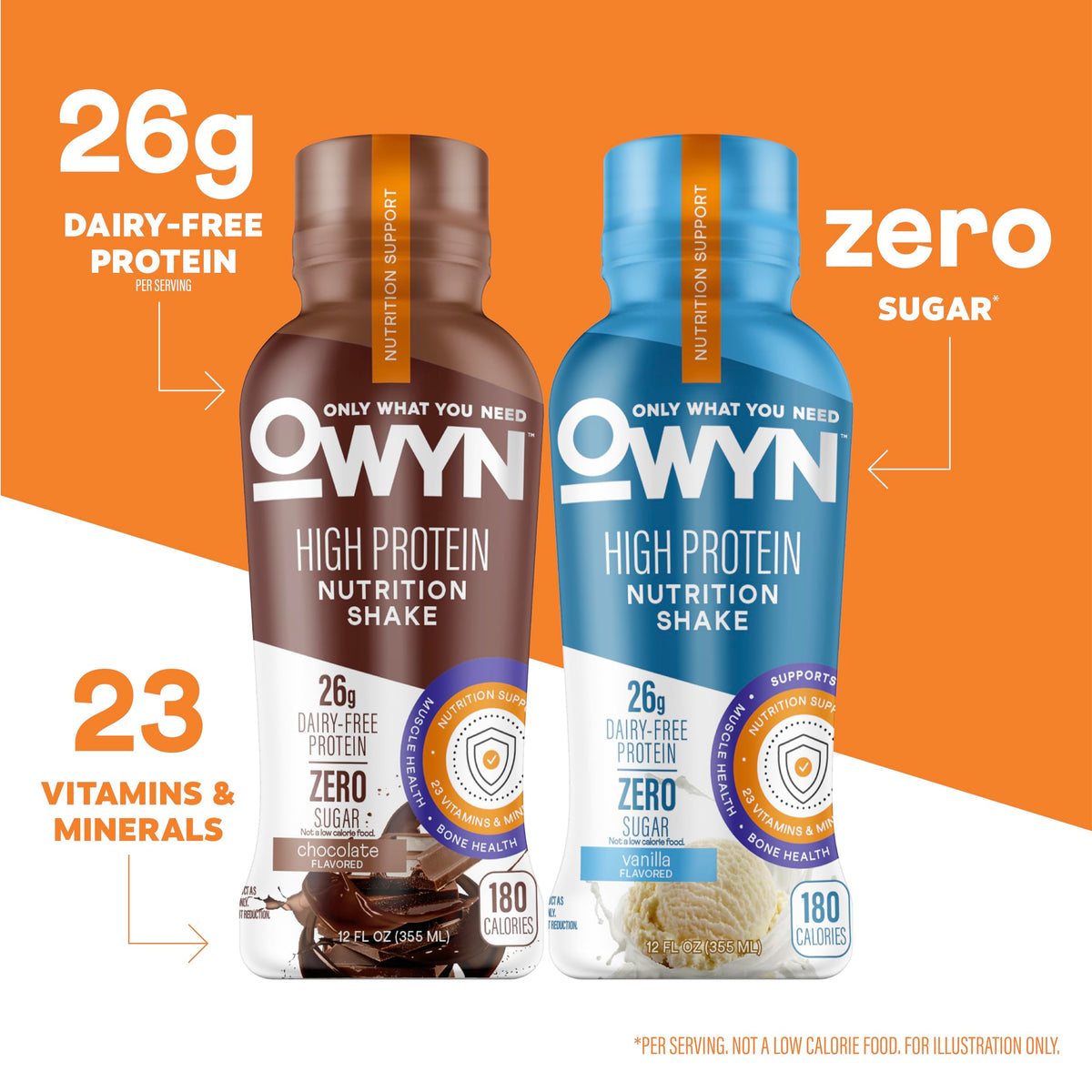 OWYN Only What You Need 26g High Protein Shake, Variety Pack, 12 Ct