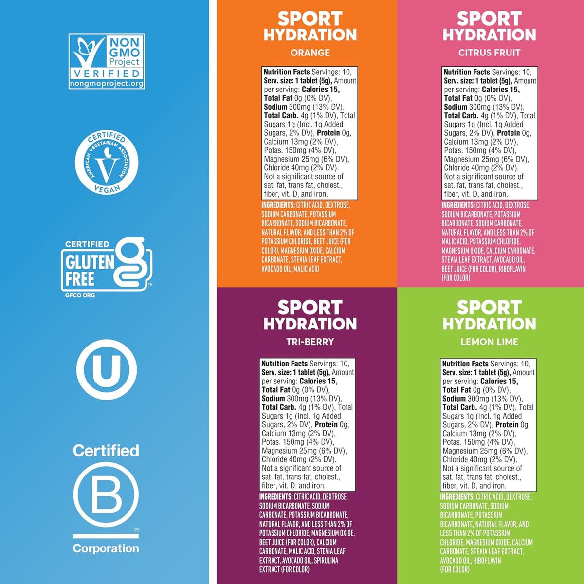Nuun Sport Electrolyte Tablets with Magnesium, Calcium, Potassium, Chloride & Sodium, Gluten Free & Vegan, Mixed Flavors, 6 Pack (60 Servings Total)