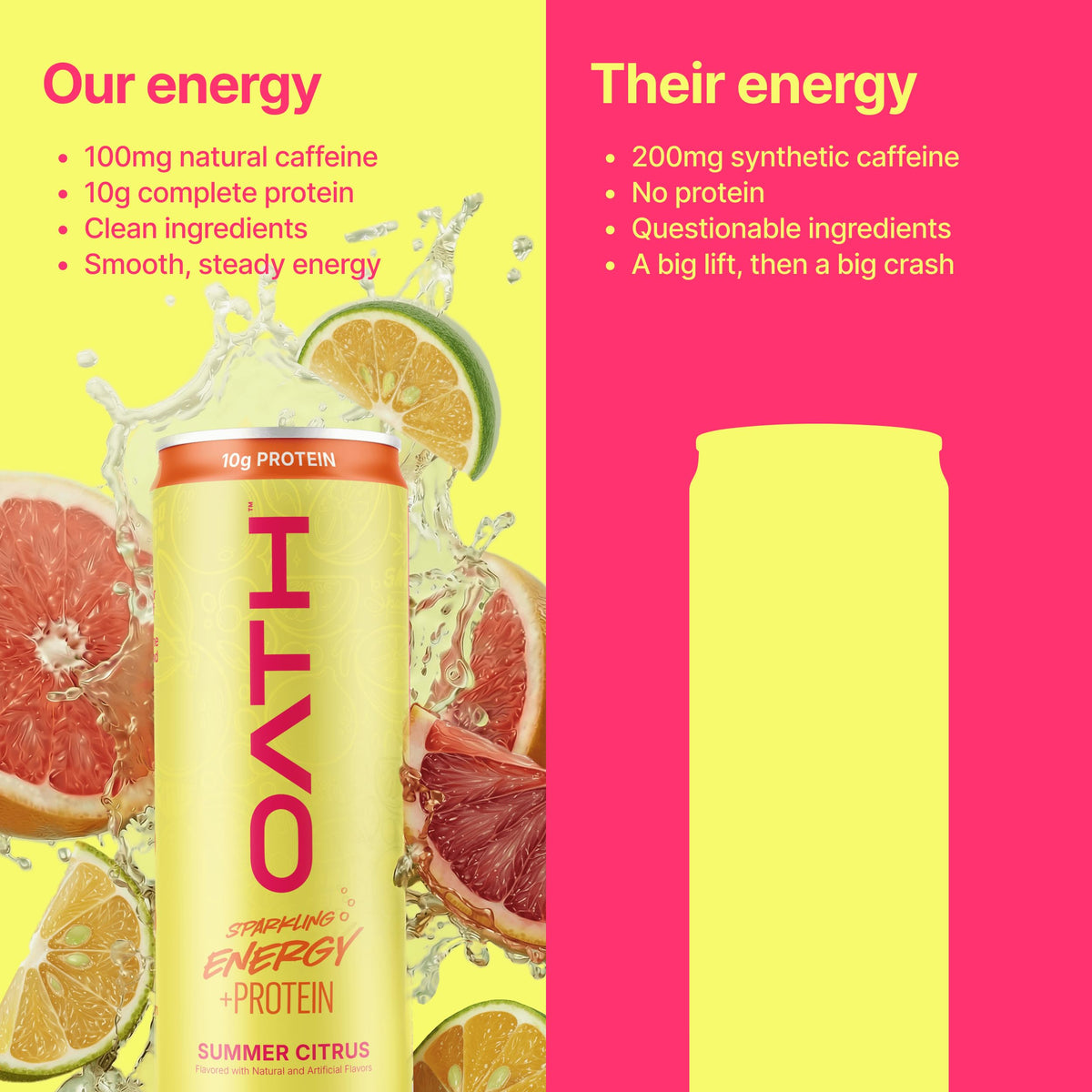 Oath Nutrition Sparkling Energy + Protein Drink, Juicy Peach Flavored, Sugar-Free Energy Drink with 10g of Complete Protein, 100mg of Natural Caffeine, 12 Ounces (12 Pack)