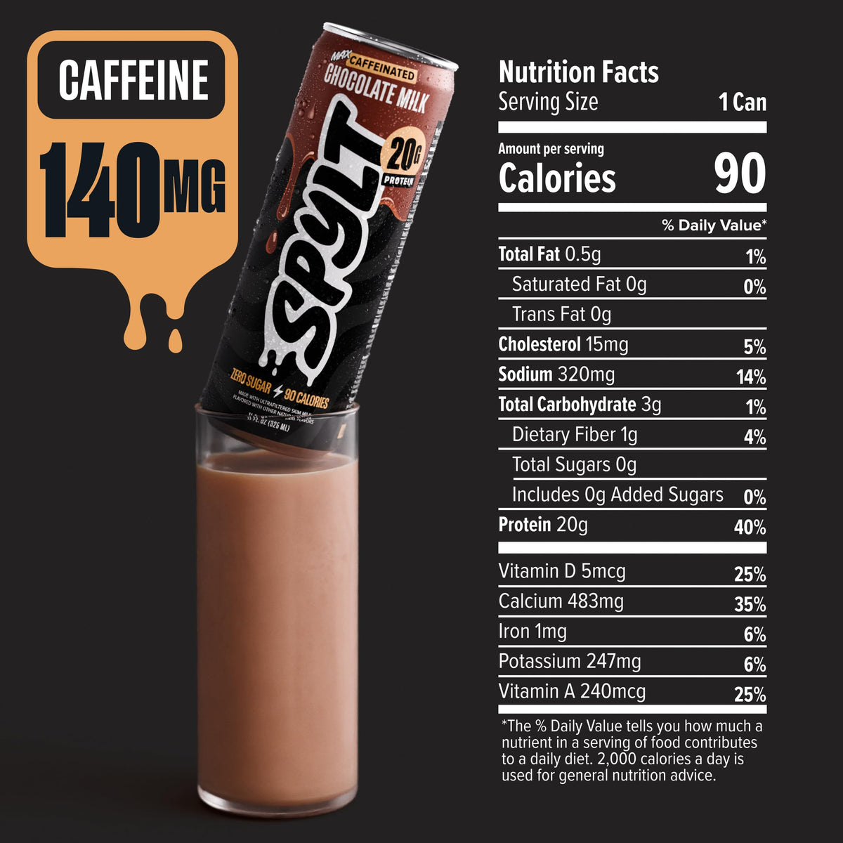 Spylt High Protein Cookies & Cream Milk with 60mg Caffeine & 20g Protein - 90 Calories, Ready to Drink, Sugar Free, Lactose Free Milk, Perfect for Workout Recovery & Afternoon Pick Me Up - 12 Count - Packaging May Vary