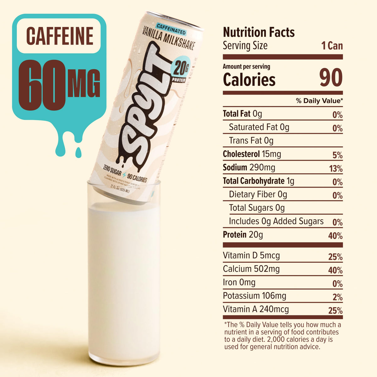 Spylt High Protein Cookies & Cream Milk with 60mg Caffeine & 20g Protein - 90 Calories, Ready to Drink, Sugar Free, Lactose Free Milk, Perfect for Workout Recovery & Afternoon Pick Me Up - 12 Count - Packaging May Vary