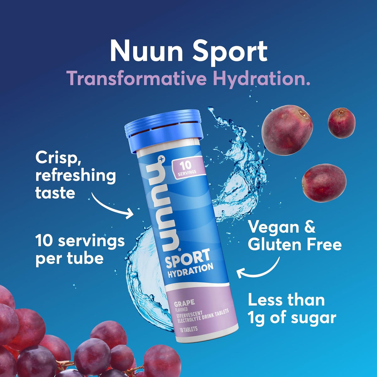 Nuun Sport Electrolyte Tablets with Magnesium, Calcium, Potassium, Chloride & Sodium, Gluten Free & Vegan, Mixed Flavors, 6 Pack (60 Servings Total)