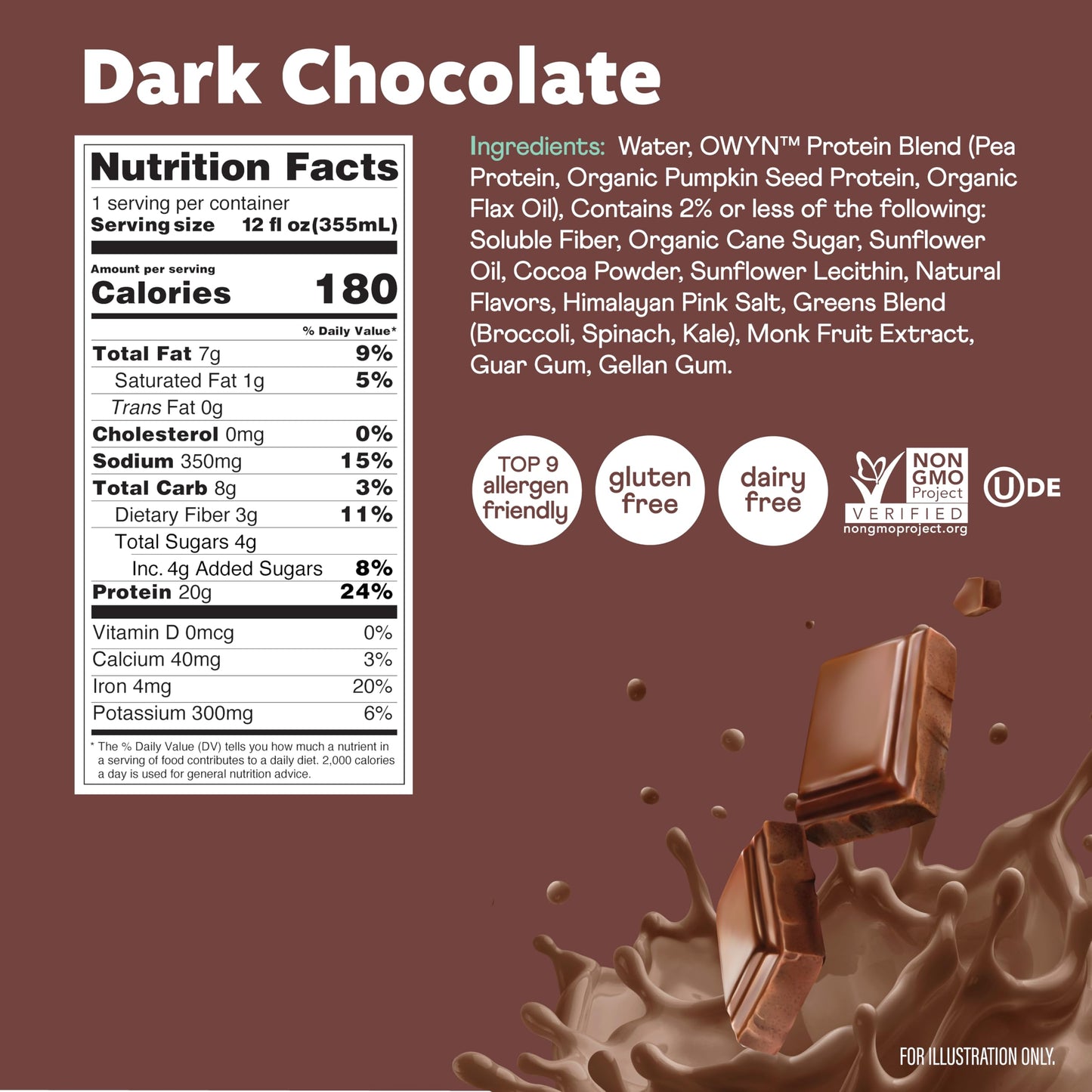 OWYN Only What You Need Protein Shake Variety Pack, Dark Chocolate, Cold Brew Coffee, Cookies and Creamless, 20g Protein, 4g Sugar, 3g Fiber, Dairy Free, Plant Based Protein Drink, 12 CT
