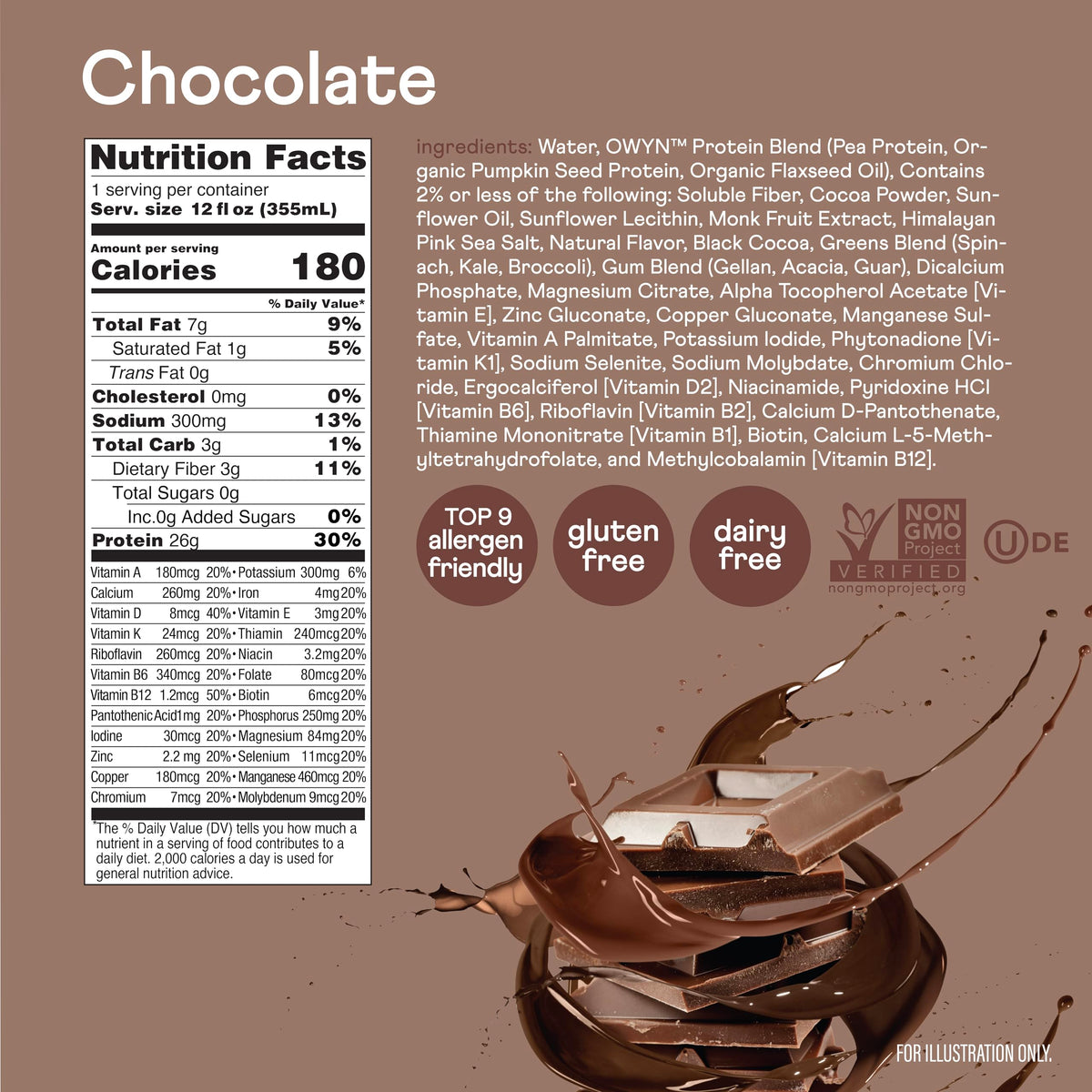 OWYN Only What You Need 26g High Protein Shake, Variety Pack, 12 Ct