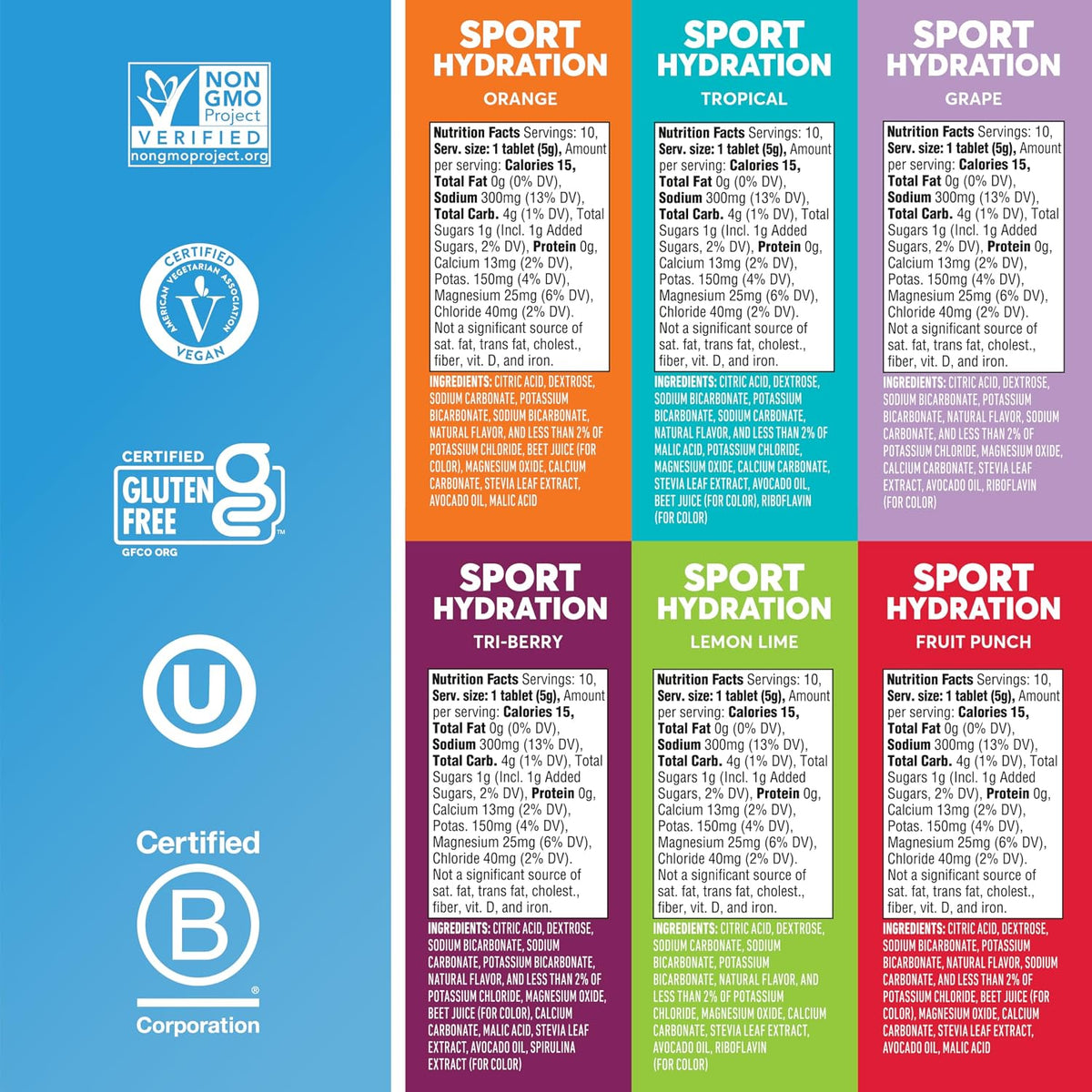 Nuun Sport Electrolyte Tablets with Magnesium, Calcium, Potassium, Chloride & Sodium, Gluten Free & Vegan, Mixed Flavors, 6 Pack (60 Servings Total)